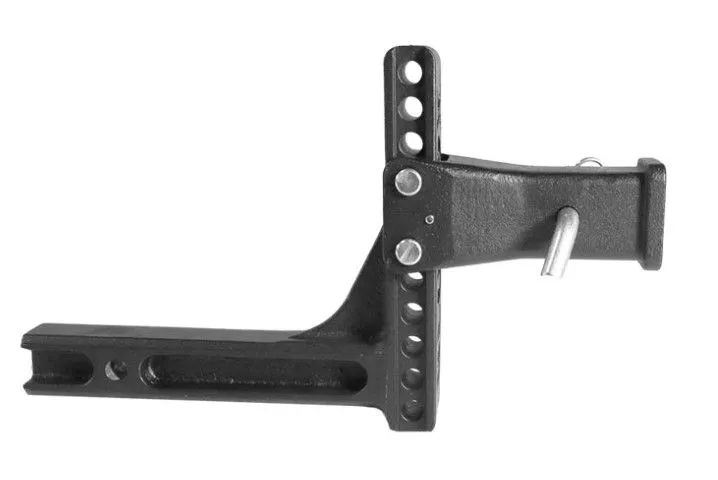 Adj Receiver mount